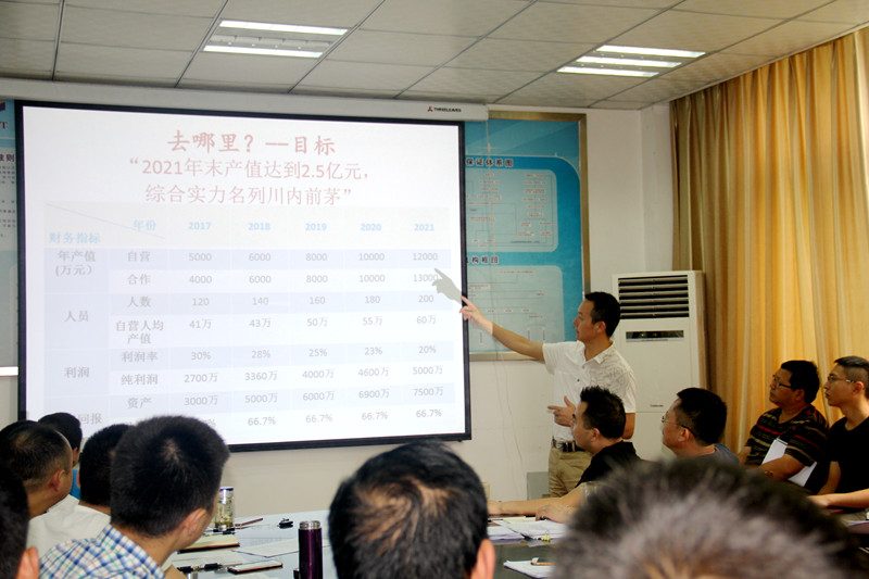 2017年半年度工作總結(jié)會及質(zhì)量安全、廉政專題會議順利召開